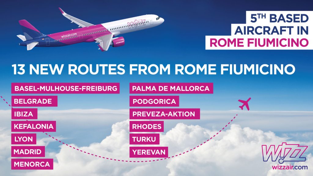 Wizz Air si amplia a Roma e lancia nuove rotte