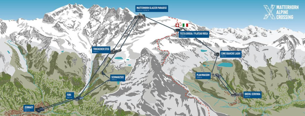 Matterhorn Alpine Crossing: Zermatt e Cervinia ora collegate tutto l’anno